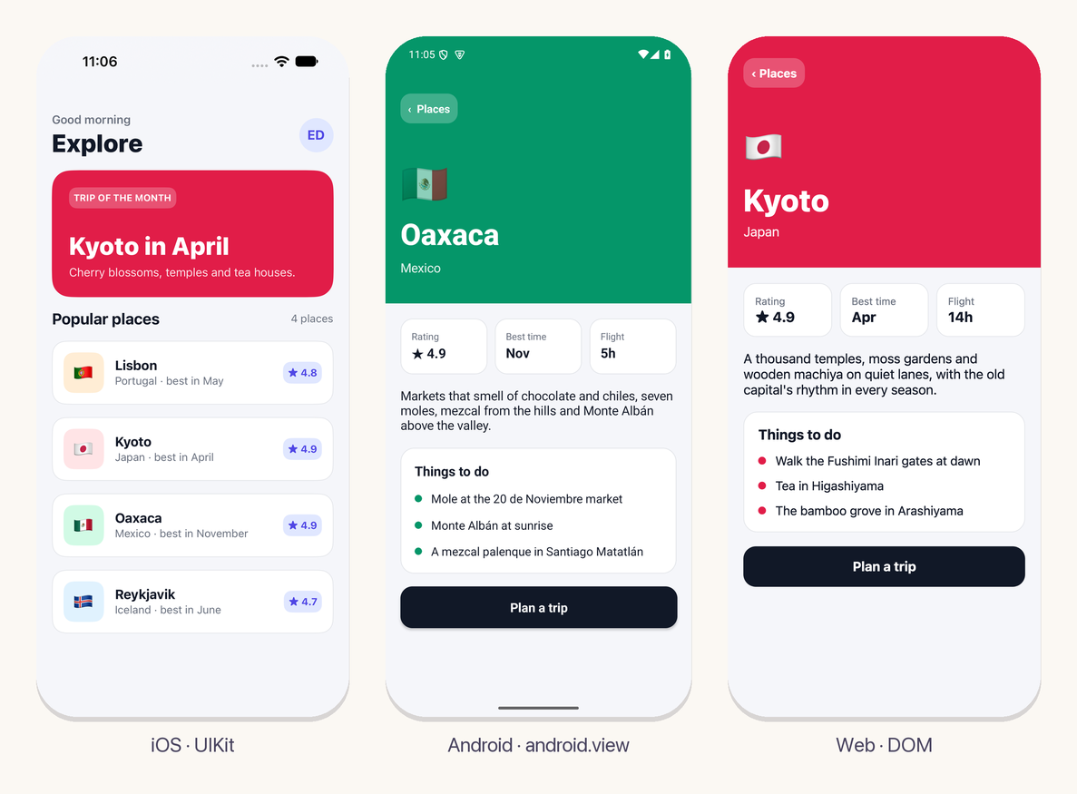 The same Eskiu travel app on iOS, Android and the web: a list of places, the page for Oaxaca and the page for Kyoto